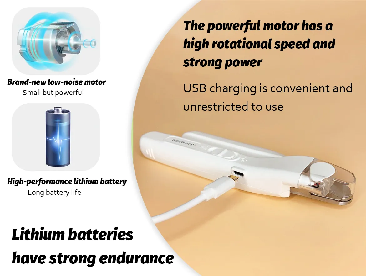 Pet Nail Clipper and Grinder 2 in 1 Rechargeable with Splash Guard