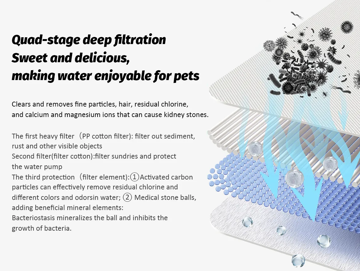 Wireless Silent Water Pump Automatic Circulating Pet Water Fountain