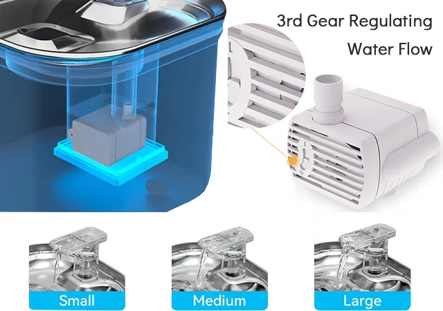 Stainless Steel Pet Water Fountain Ultra-Quiet Pump 2.2L