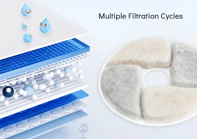 Stainless Steel Pet Water Fountain Ultra-Quiet Pump 2.2L