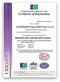 Read More About metal parts