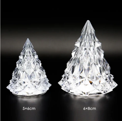 LED Candles: The Perfect Addition to Holiday Décor