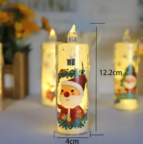 Read More About Wholesale Led Candles