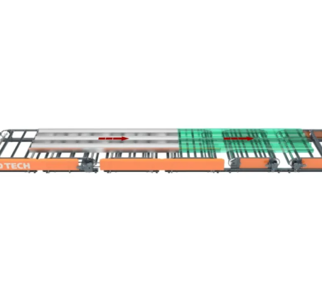 Investment Return Analysis of Automatic Spraying Line Equipment