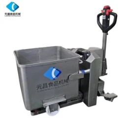 Food Processing Machine Sanitation Standards for Meat Industry