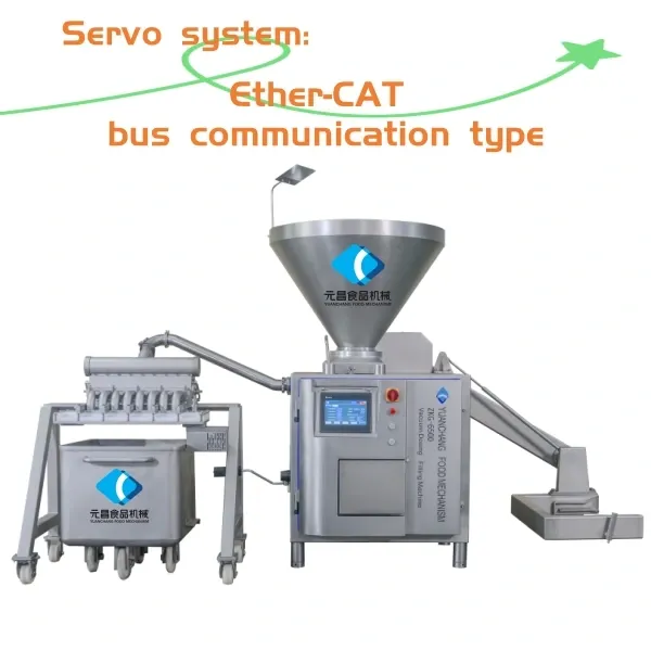 Automatic Filling Machines in the Modern Meat Processing Industry