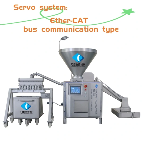 Automatic Filling Machines in the Modern Meat Processing Industry