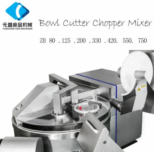 Vacuum Bowl Choppers and Silent Cutters in Industrial Food Processing