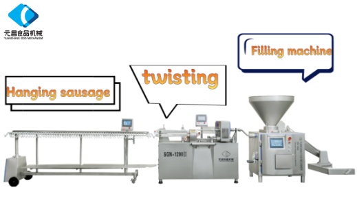see more aboutSausage twisting machine，High speed twist portion hanging production line