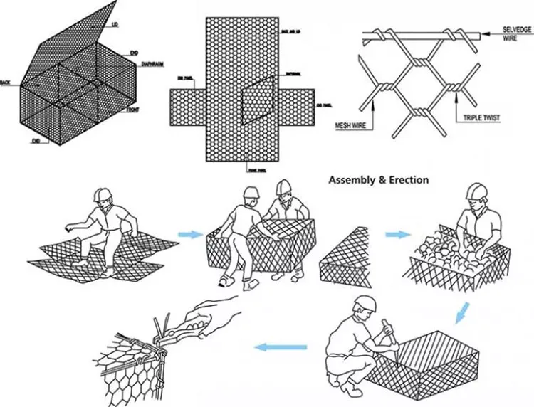giá lưới mạ kẽm