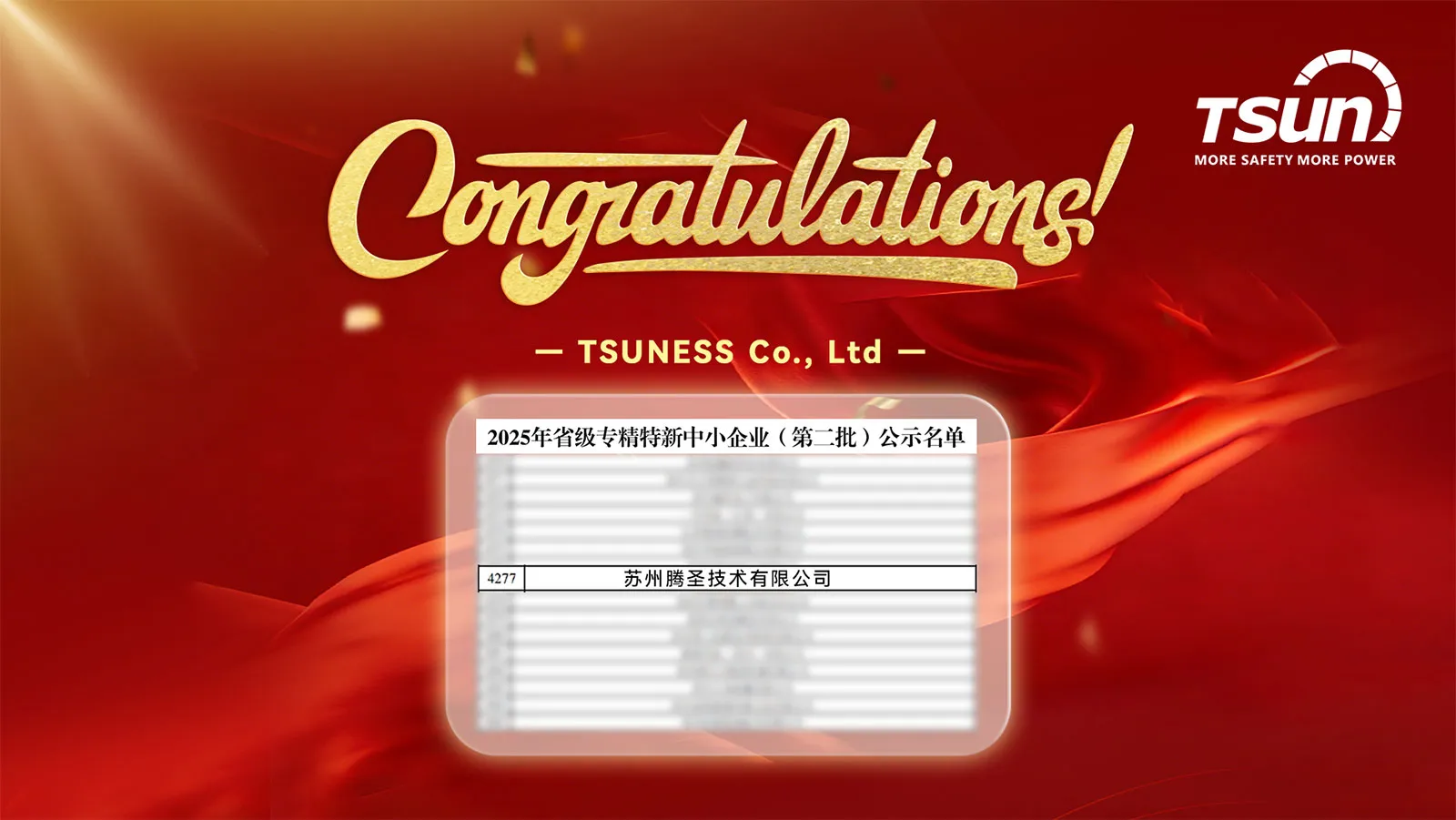 TSUNESS Recognized as a Leading SRDI Innovator