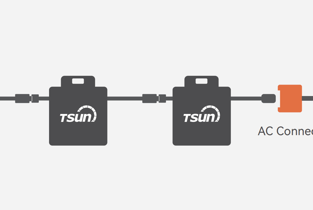 Daisy Chain Installation
