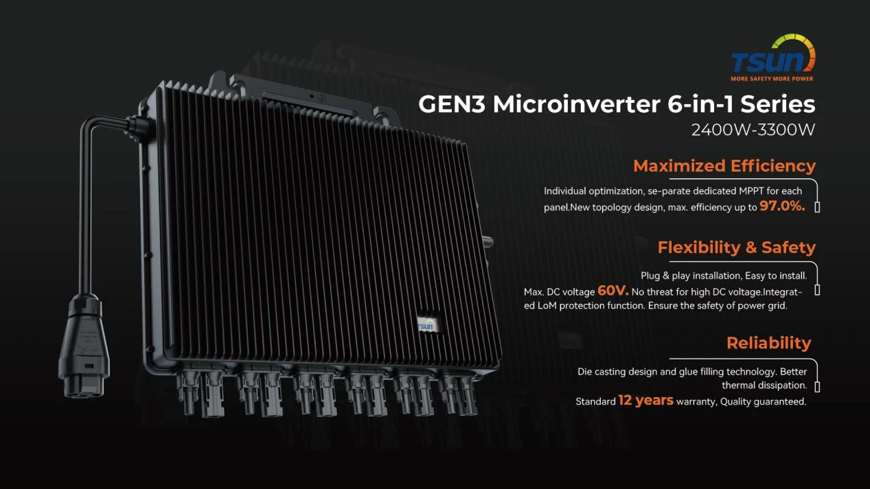 Maximize Your Solar Power Efficiency with TSUN's MX3000D The Future of 3KW Microinverters