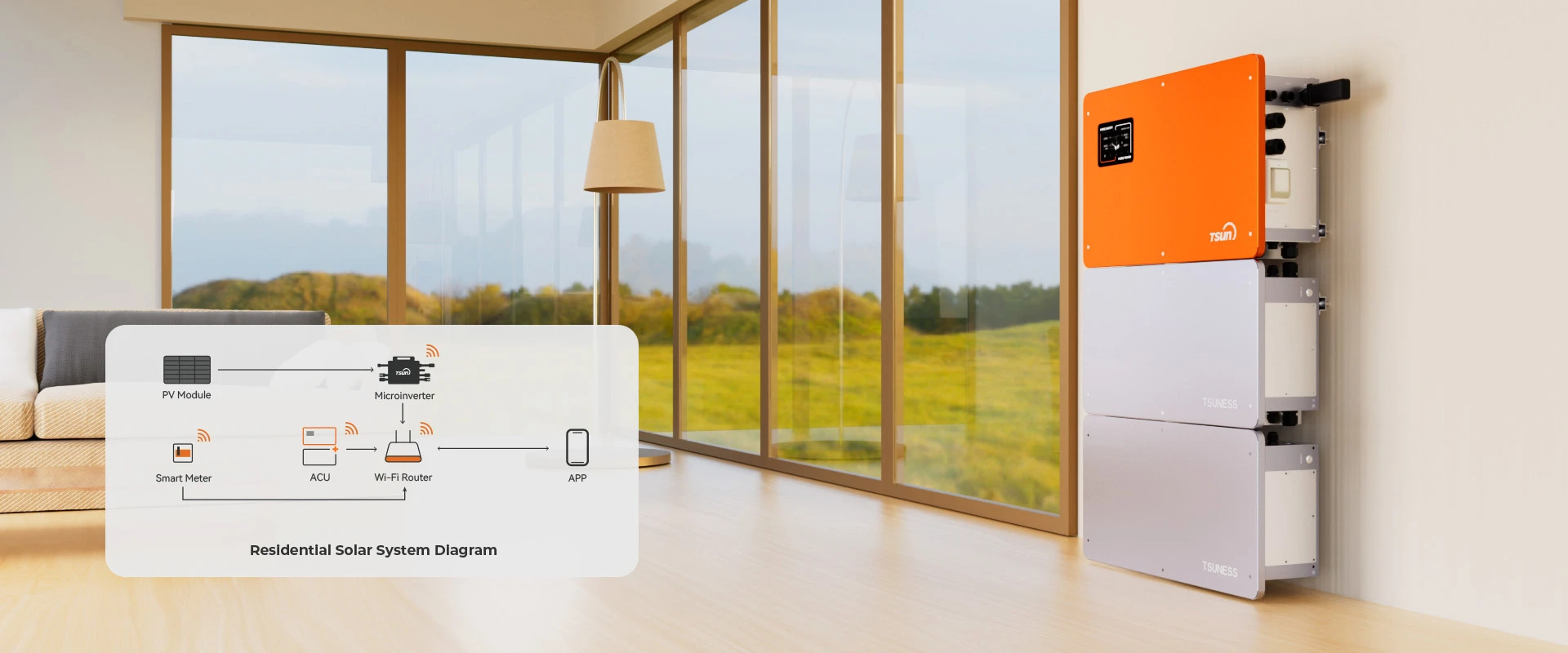 low cost tsun gen3 microinverter ms300ms350ms400