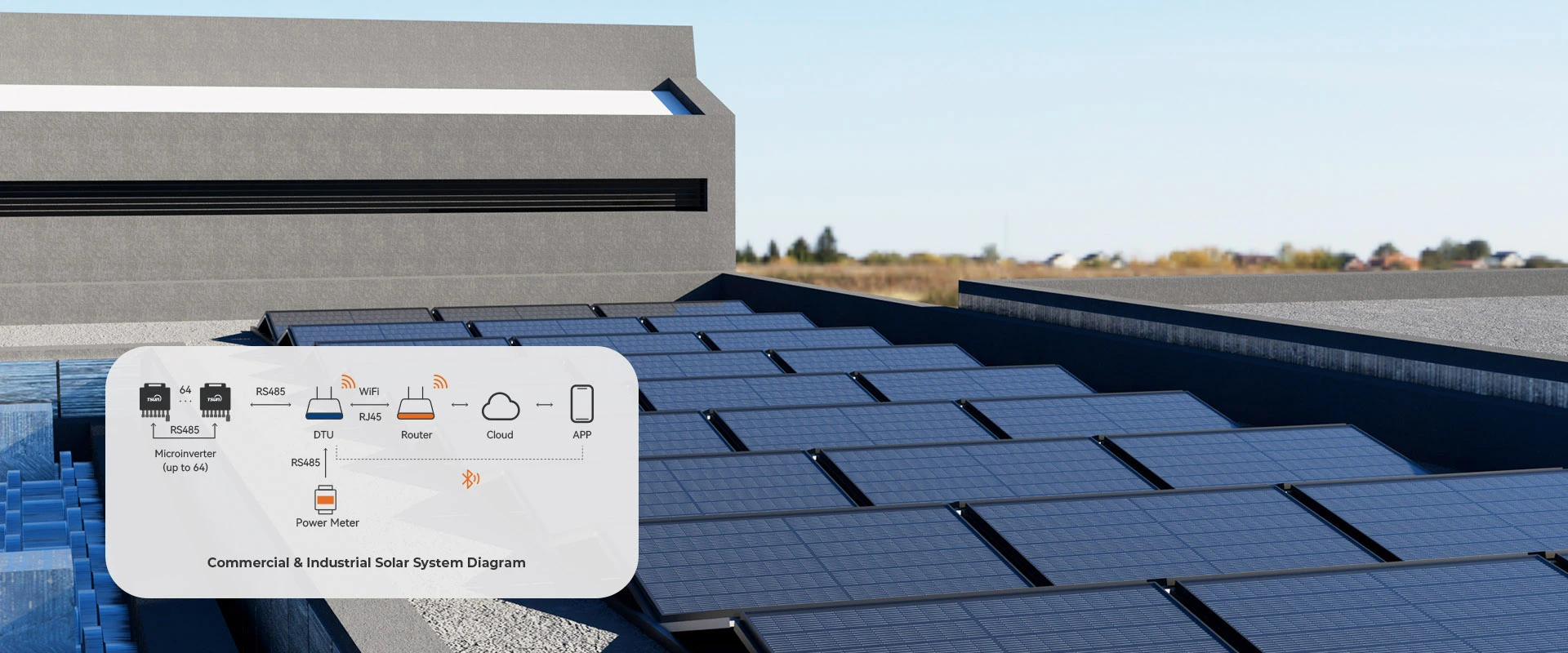 Компания по хранению солнечной энергии Компания по хранению солнечной энергии