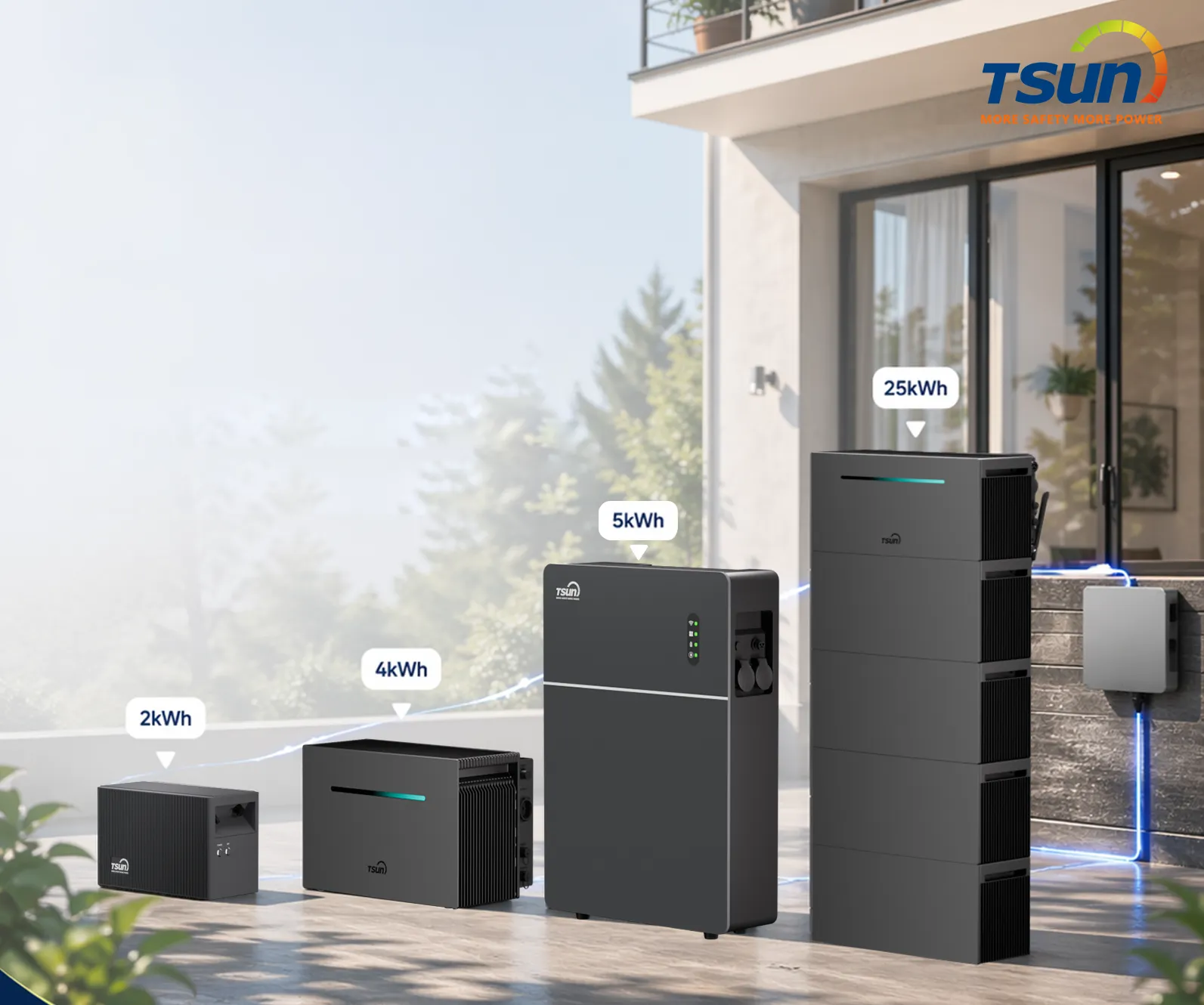 UK Solar Market 2026: Navigating the £15B Warm Home Plan & TSUN’s G98 Solutions