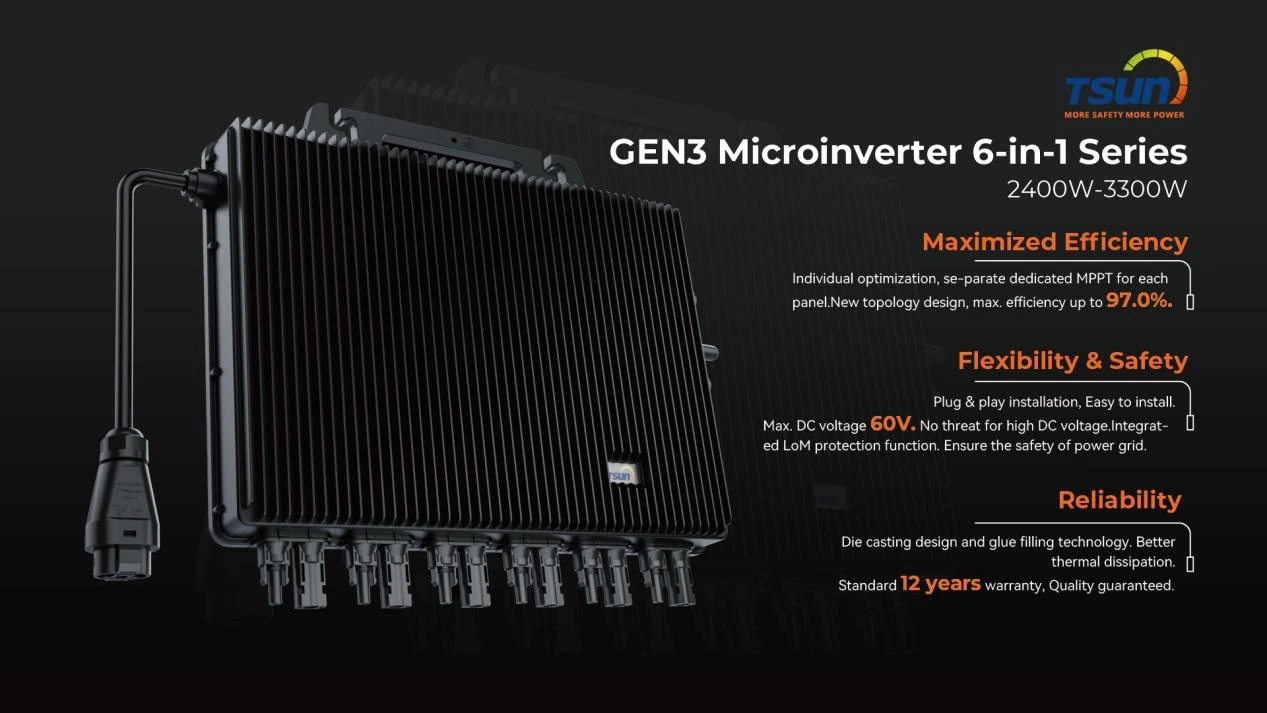 Maximize Your Solar Power Efficiency with TSUN's MX3000D The Future of 3KW Microinverters