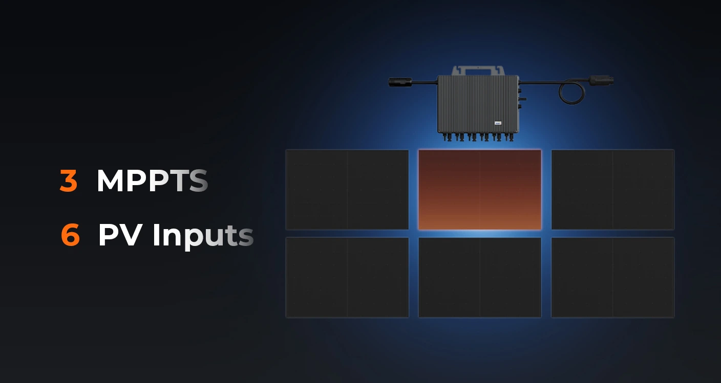 Maximize Your Solar Power Efficiency with TSUN's MX3000D The Future of 3KW Microinverters