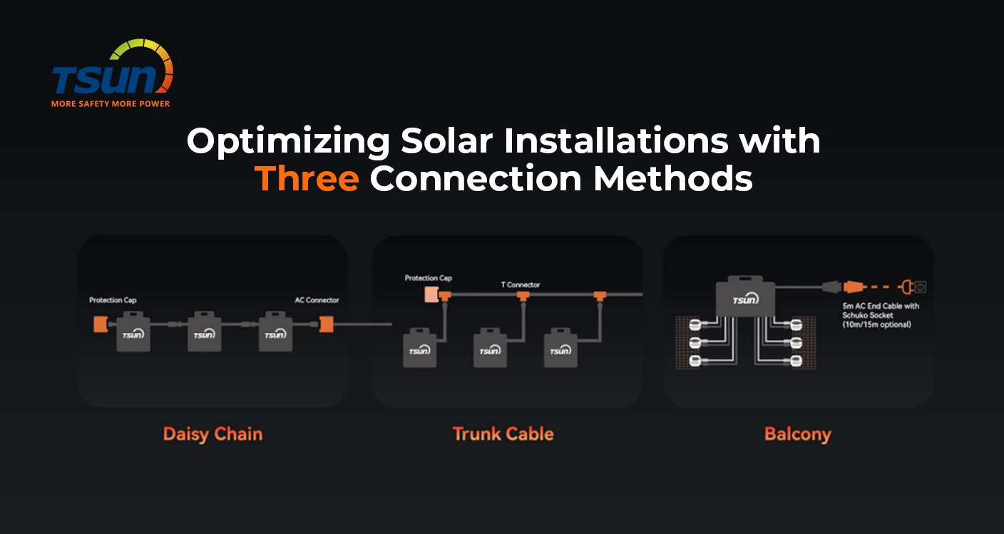 A Professional Guide to TSUN Microinverters