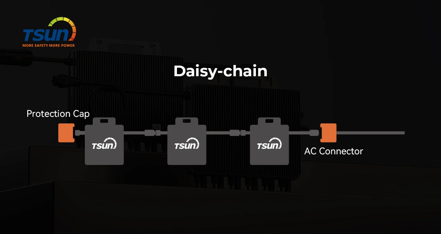 A Professional Guide to TSUN Microinverters