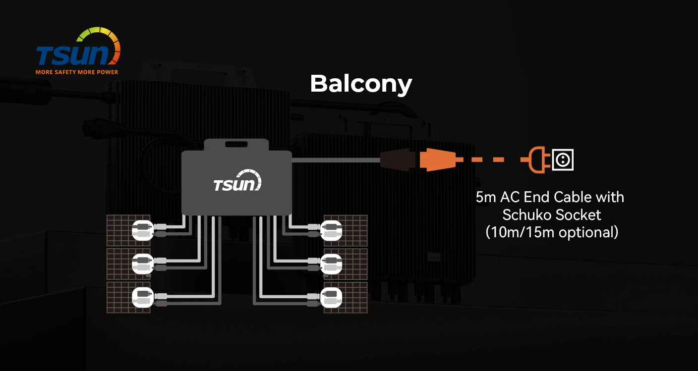A Professional Guide to TSUN Microinverters