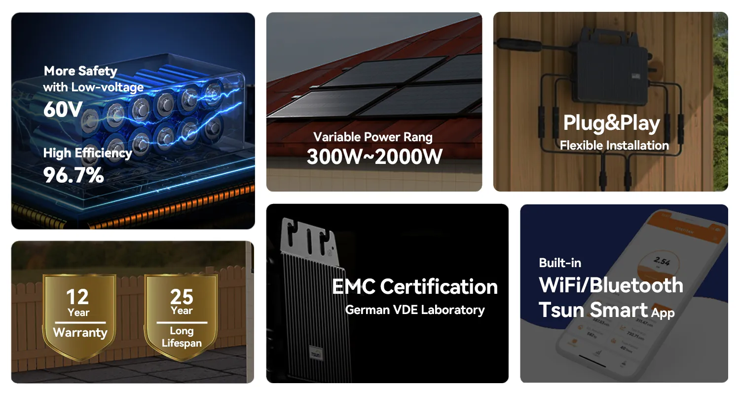 microinverter companies