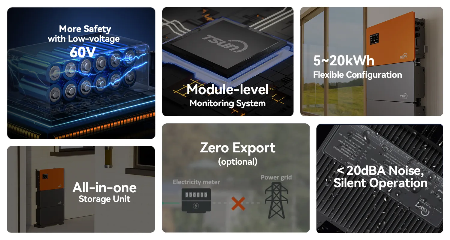 home hydrogen generation and storage home hydrogen generation and storage