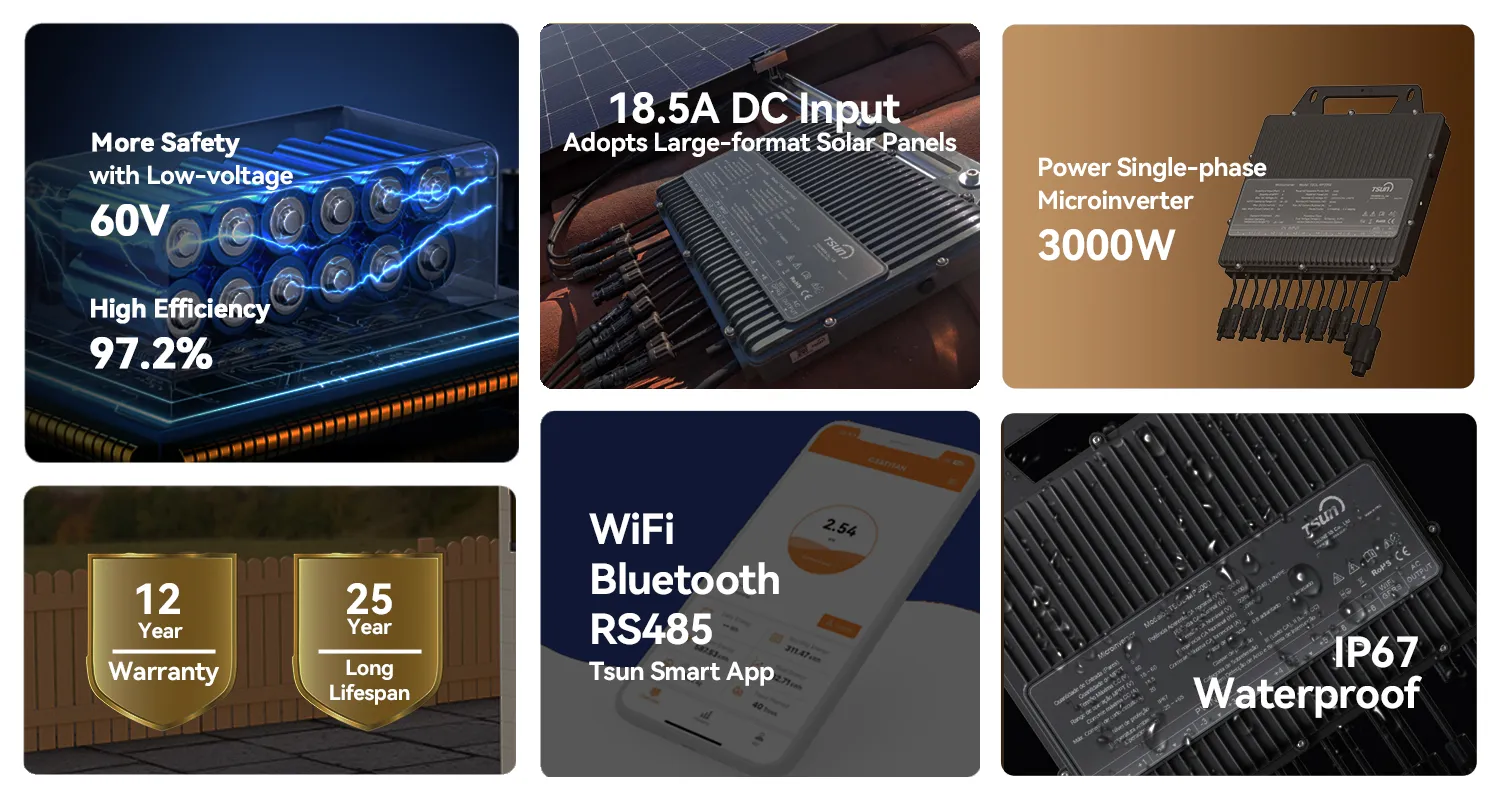 micro inverter 300 watt