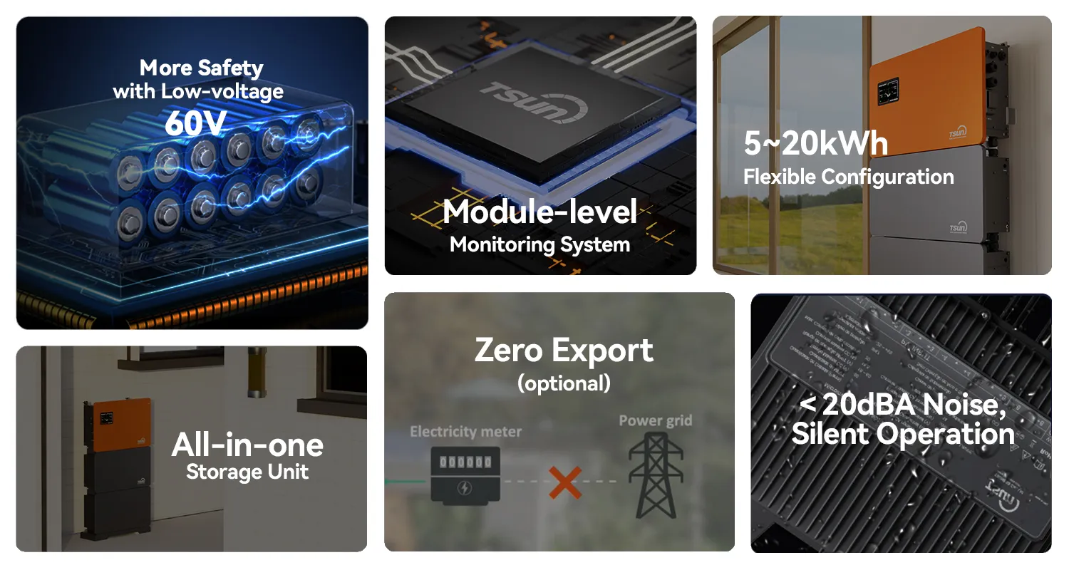 microinverter manufacturers