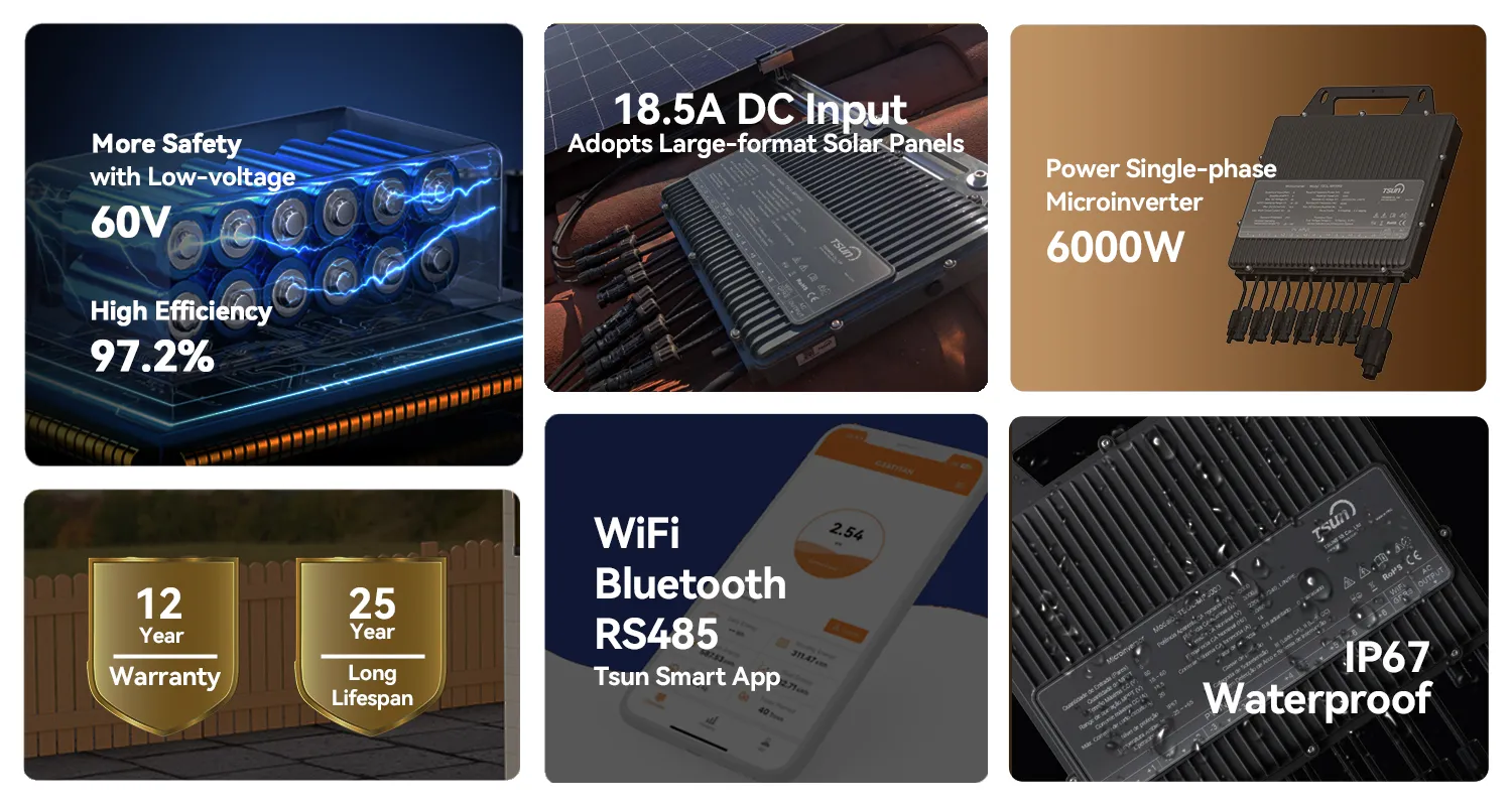 120v micro inverter