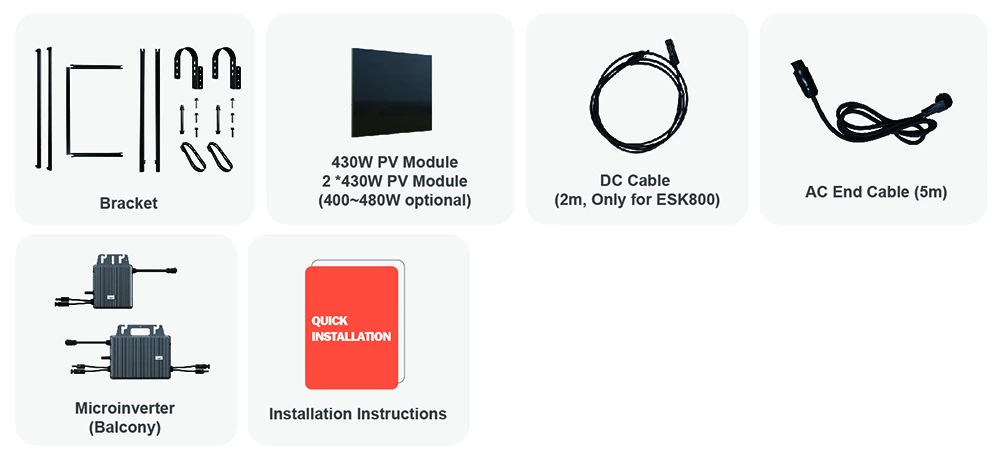 solar panel micro inverter cost