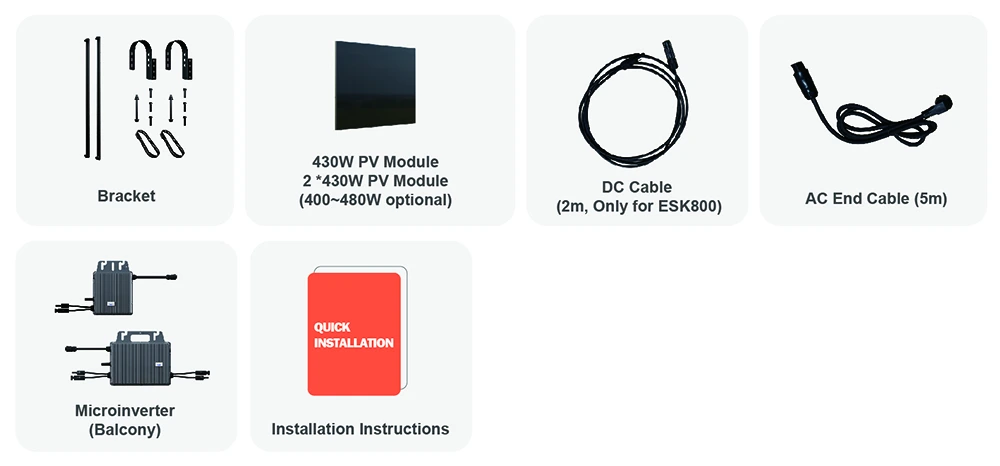 smart micro inverter