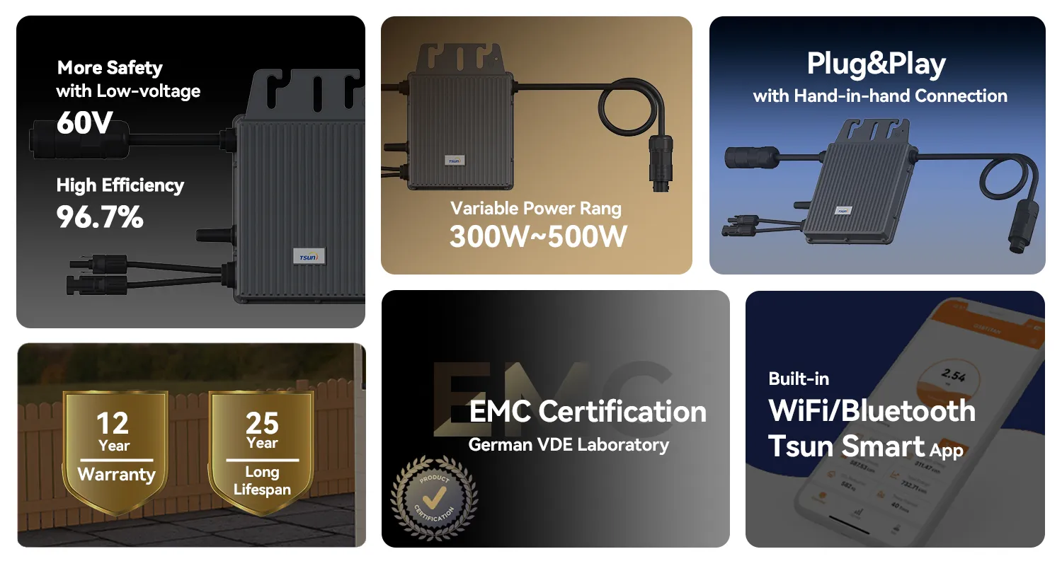 Top Microinverter Companies and Their Benefits