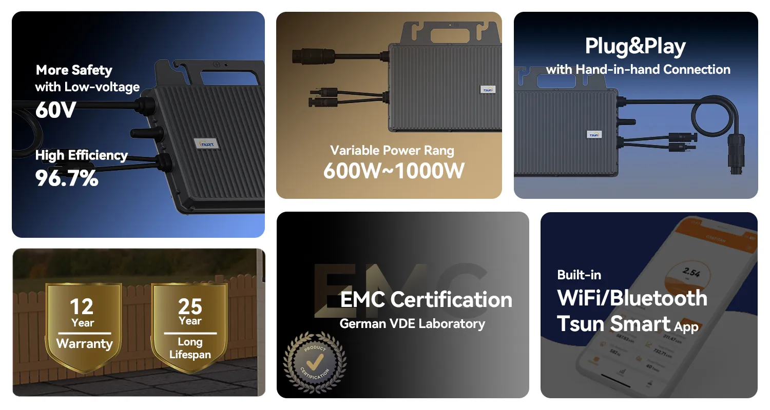 single in microinverters