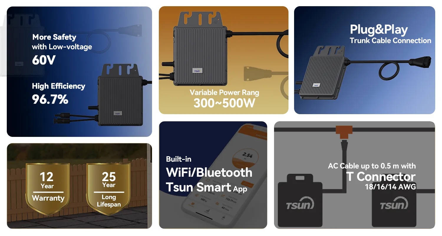 microinverters for solar panels