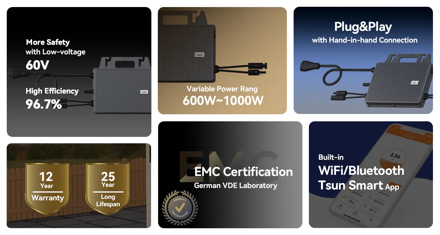 tsun gen3 plus microinverter ms1600 ms1800 ms2000 price tsun gen3 plus microinverter ms1600 ms1800 ms2000 price