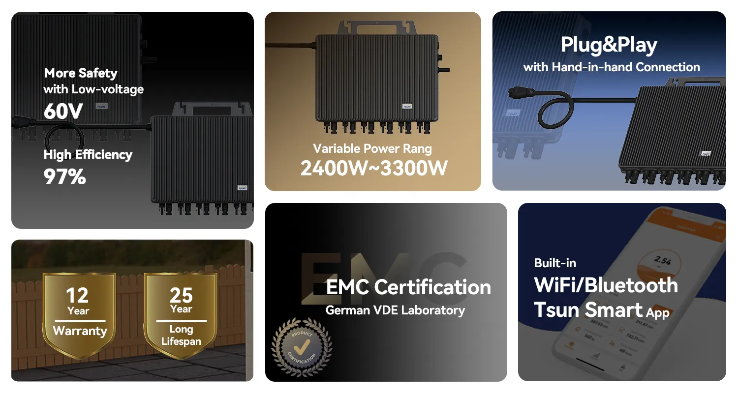 smart micro inverter