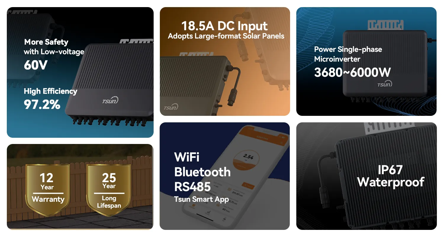 high performance tsun titan microinverter mp2250 mp3000 ms3000