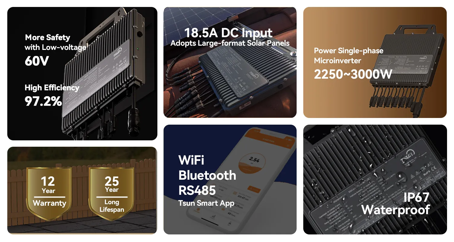 durable tsun titan microinverter mp2250 mp3000 ms3000
