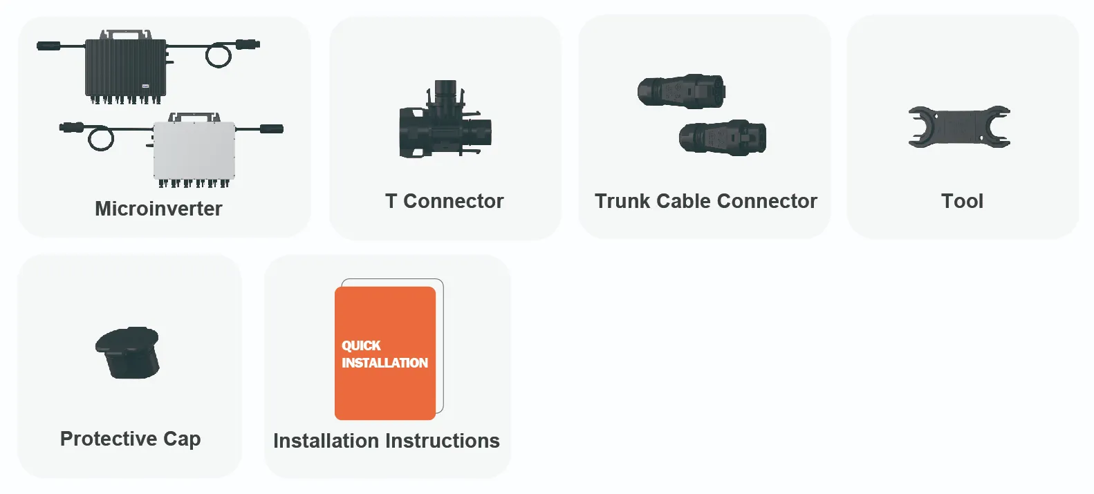photovoltaic grid connected microinverter
