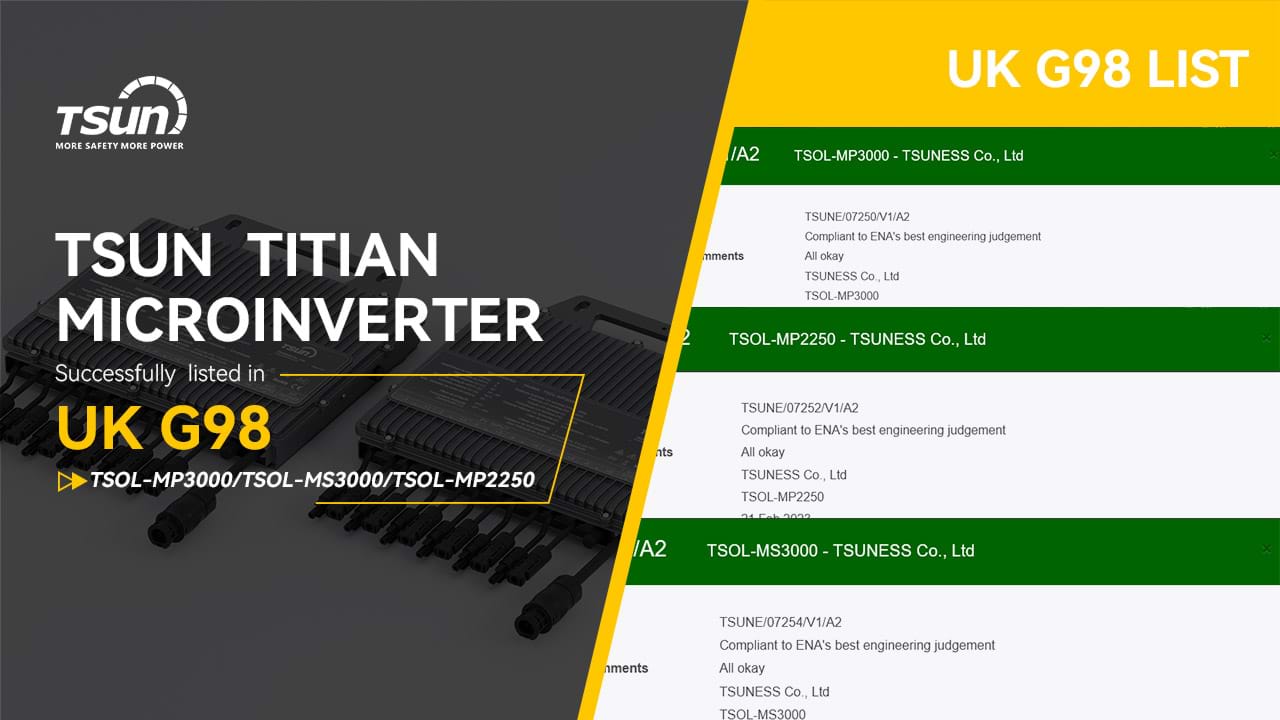 TSUNESS TITAN Series of Microinverters Listed in the UK G98, Empowered to Enter the UK Market TSUNESS TITAN Series of Microinverters Listed in the UK G98, Empowered to Enter the UK Market