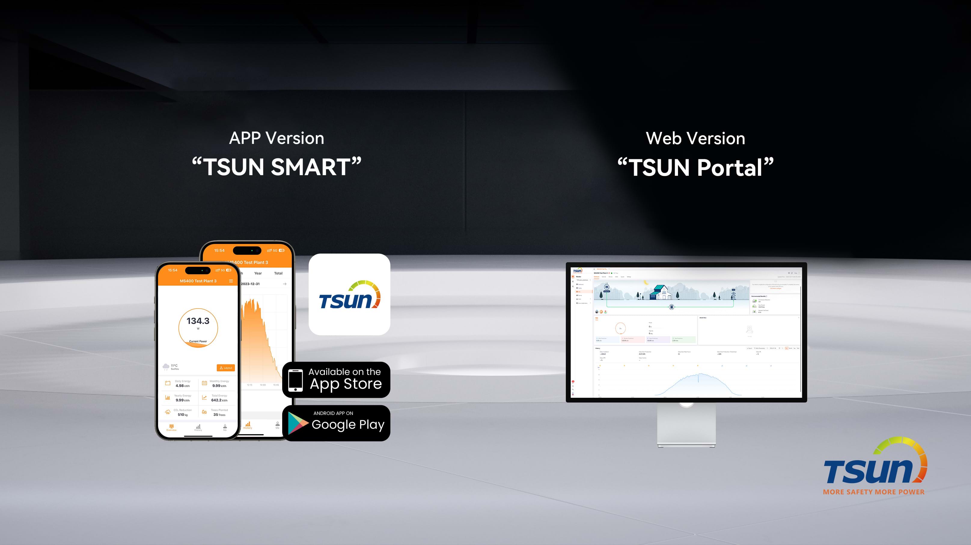 TSUN Showcases Groundbreaking 3000W Single-Phase Microinverters at Open Energies TSUN Showcases Groundbreaking 3000W Single-Phase Microinverters at Open Energies