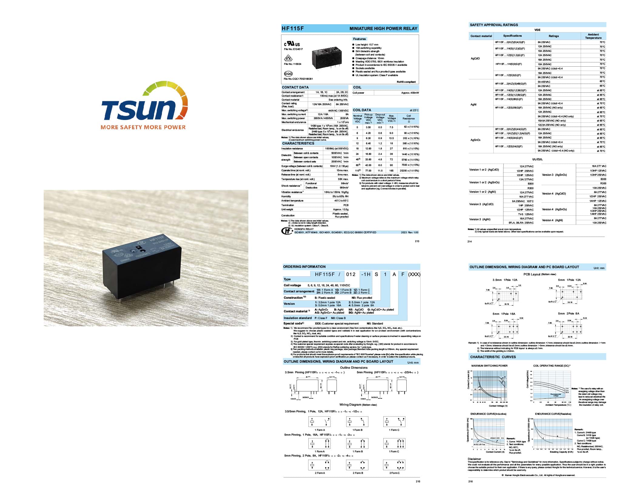The Crucial Role of Relays in Microinverters: Safeguarding Solar Power Systems