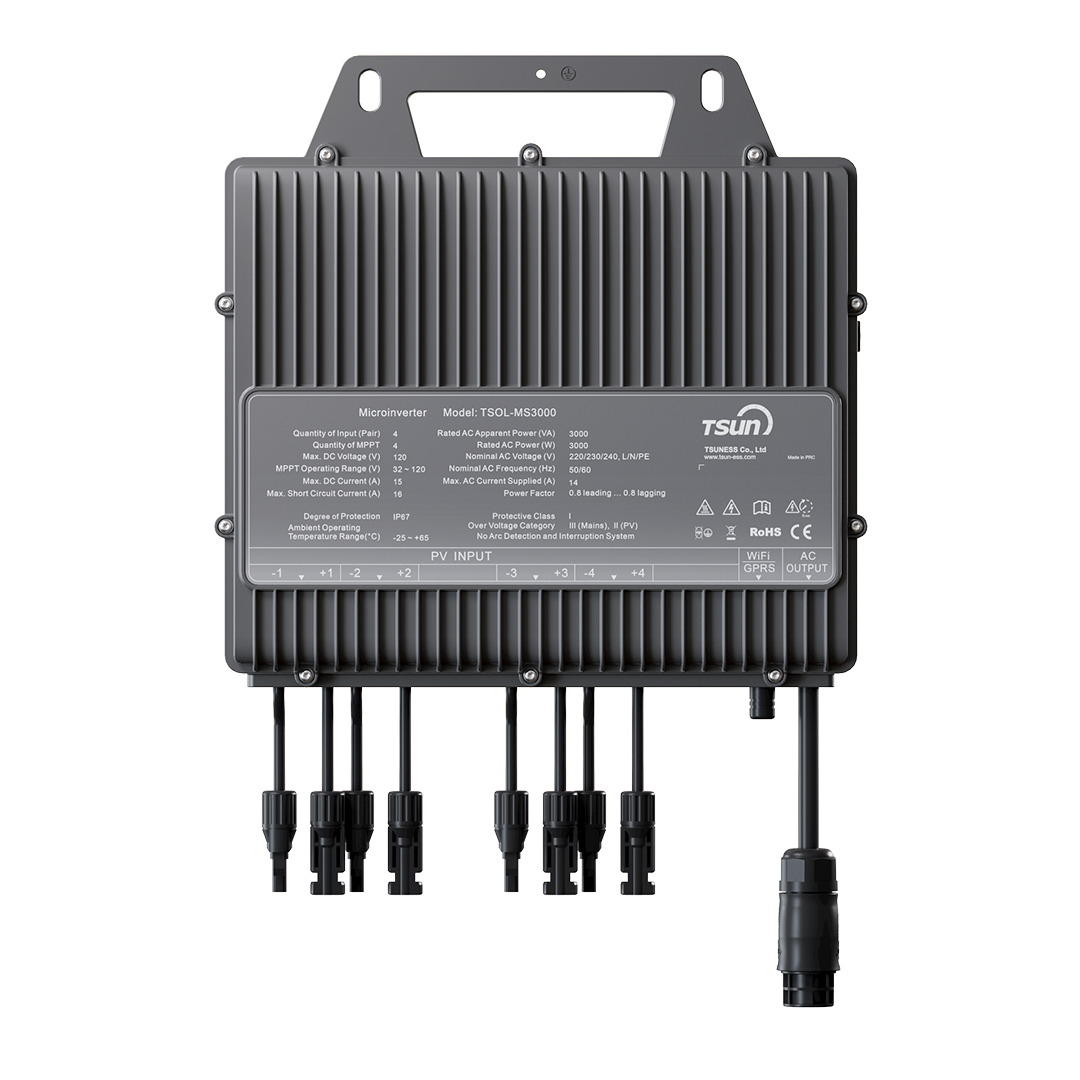 Do microinverters overheat？