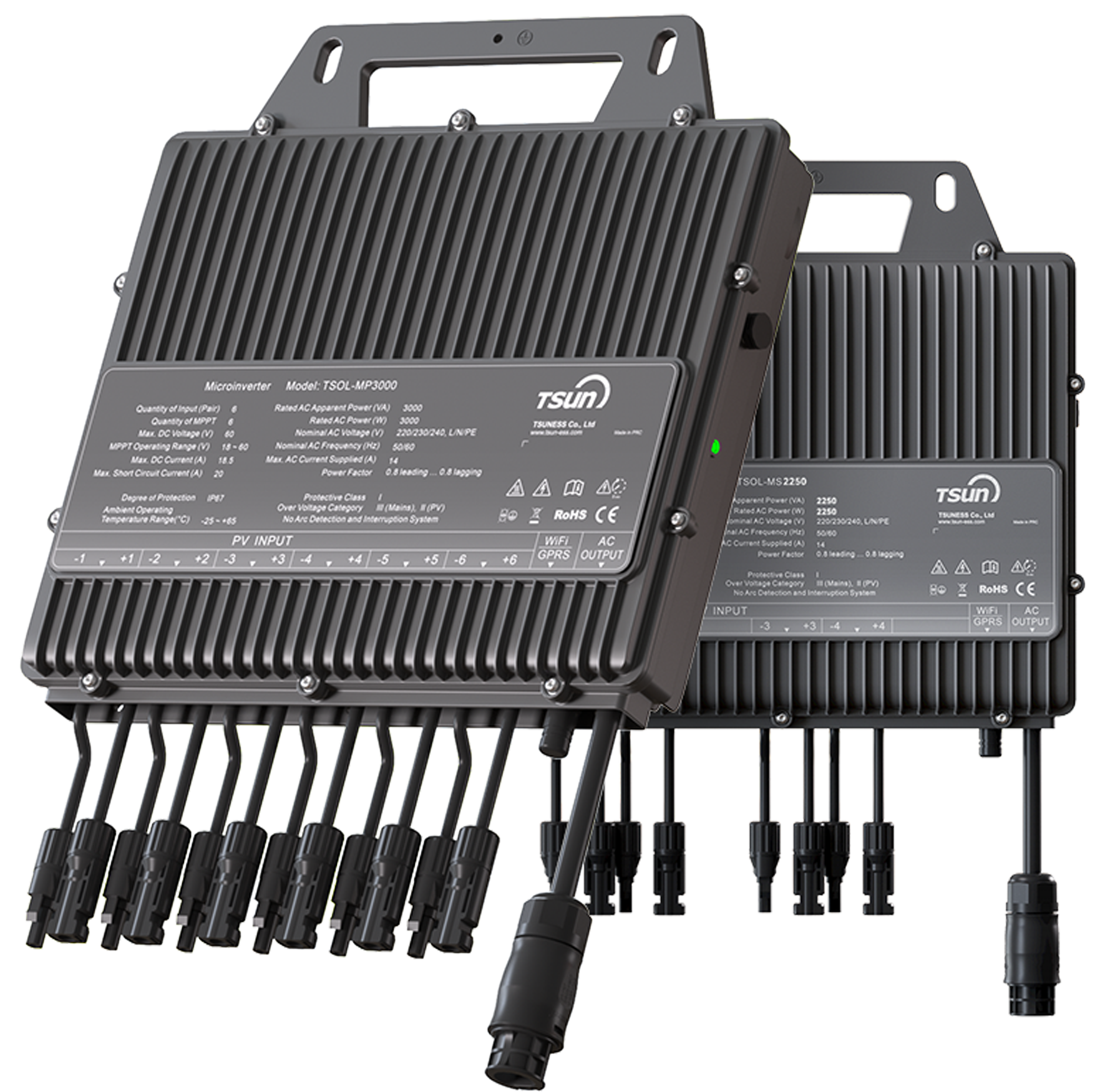 TITAN Microinverter 2250W-3000W