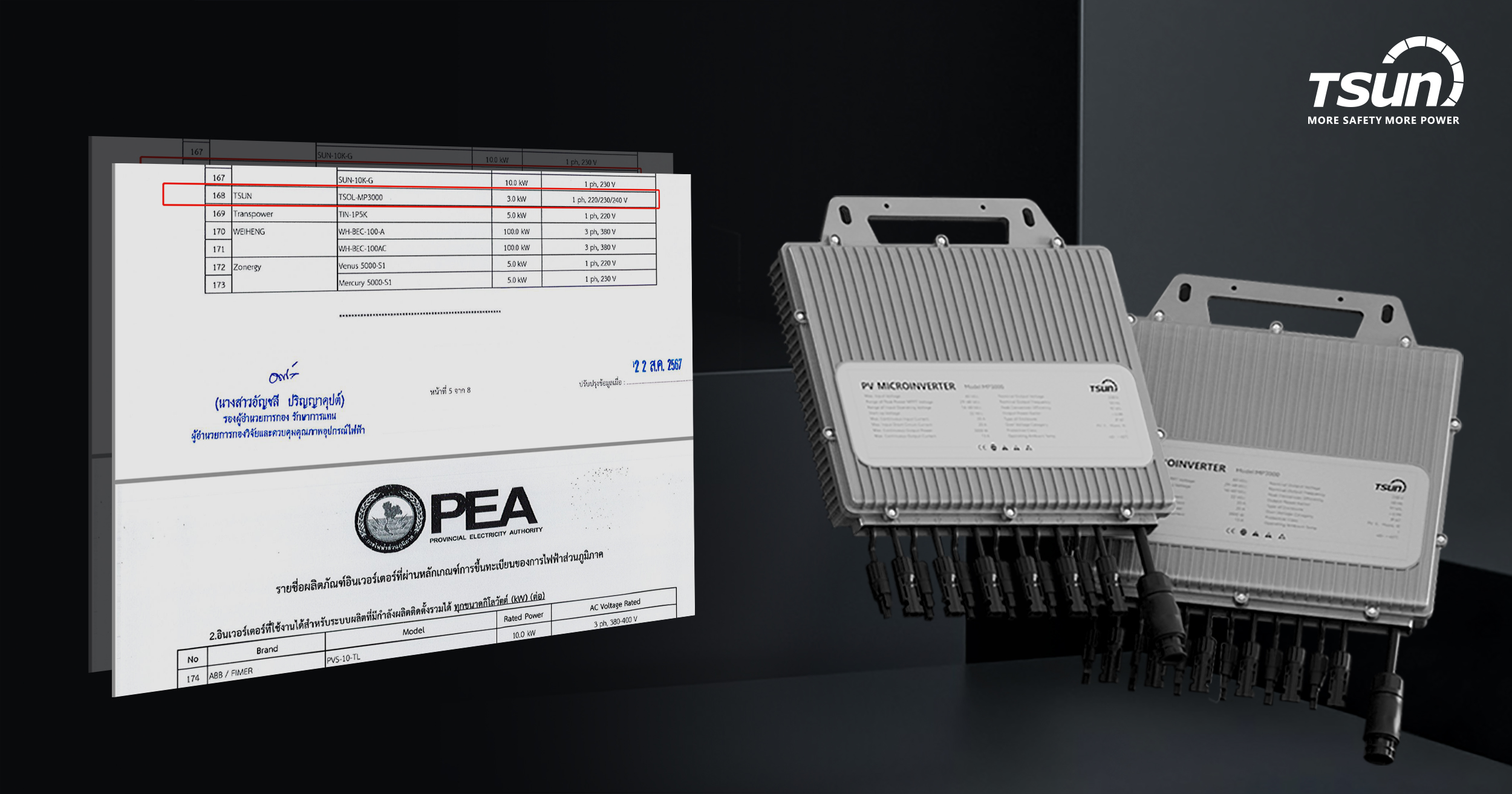 TSUN: List On The Thai Grid-Connection