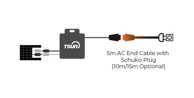 Microinverter 1-in-1