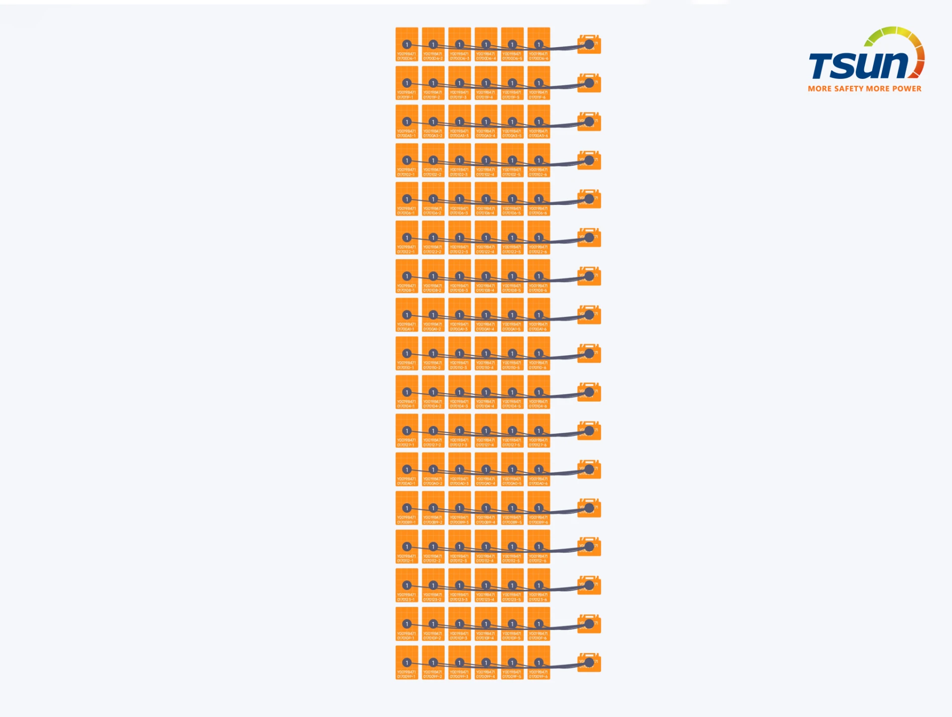 TSUN 80kW Solar + Storage Case Study: Powering High-Rise Residences in Gansu 