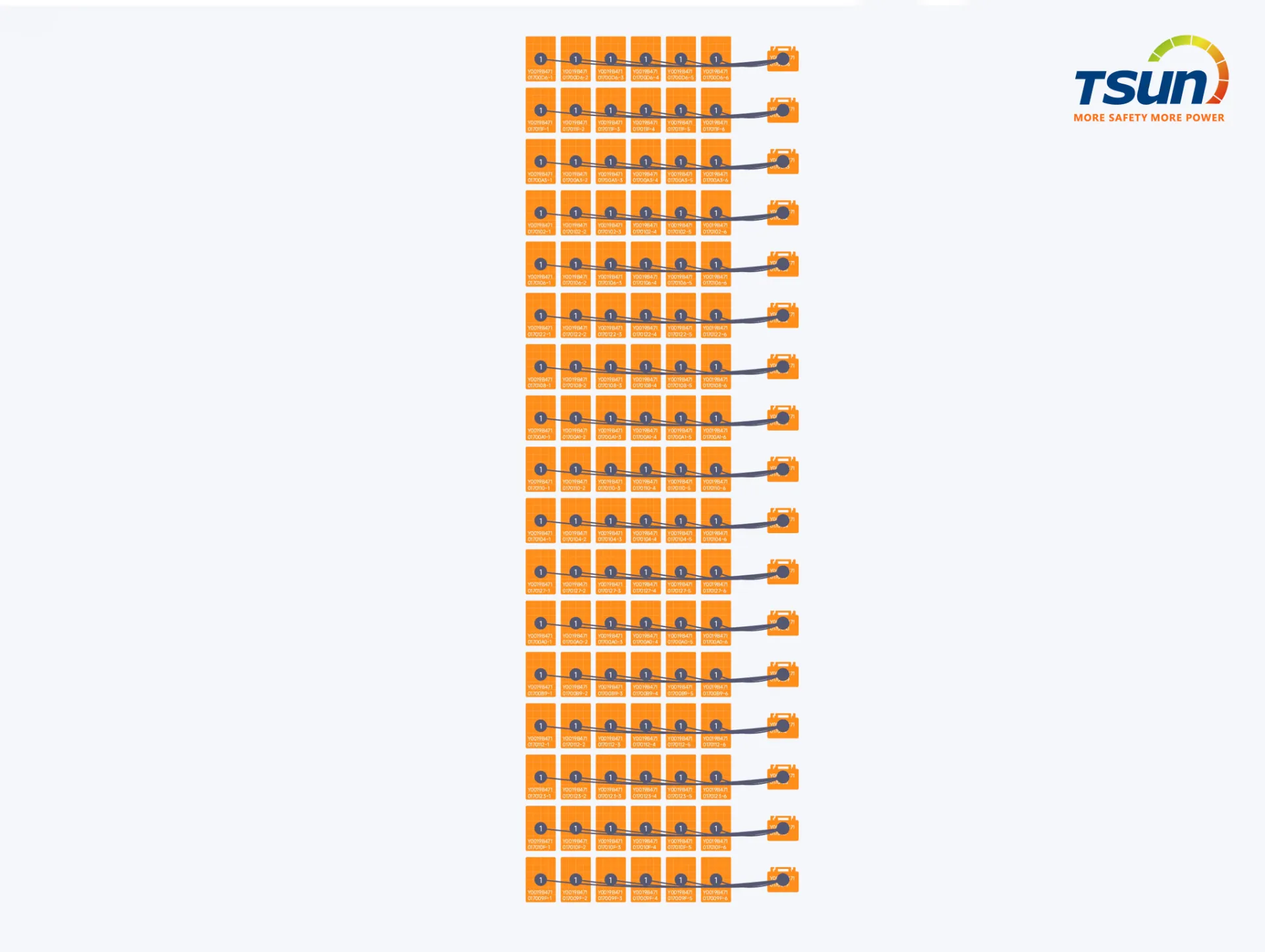 TSUN 80kW Solar + Storage Case Study: Powering High-Rise Residences in Gansu