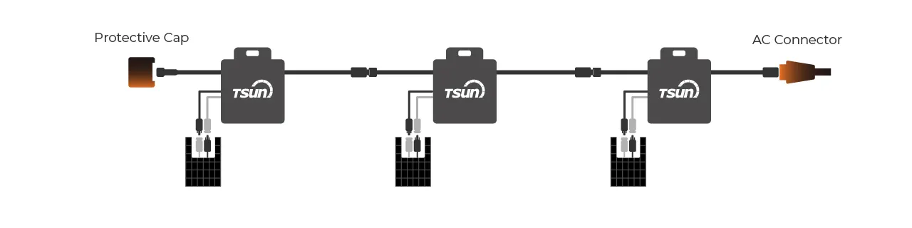 Microinverter 1-in-1
